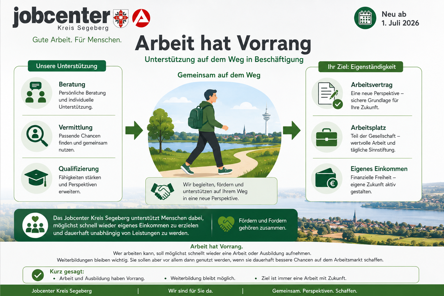 Klicken Sie auf das Bild, um die Großansicht zu öffnen. Grafik zum dazugehörigen Text